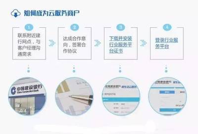 悅享生活，輕松無憂——建行悅生活云服務(wù)平臺(tái)引領(lǐng)便捷收費(fèi)新體驗(yàn)