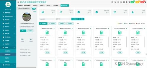 泛在電力物聯(lián)網(wǎng)、能源互聯(lián)網(wǎng)與虛擬電廠 云平臺(tái)服務(wù)的融合與賦能